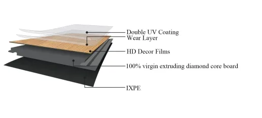 Can SPC Vinyl Flooring Handle Extreme Temperature Changes