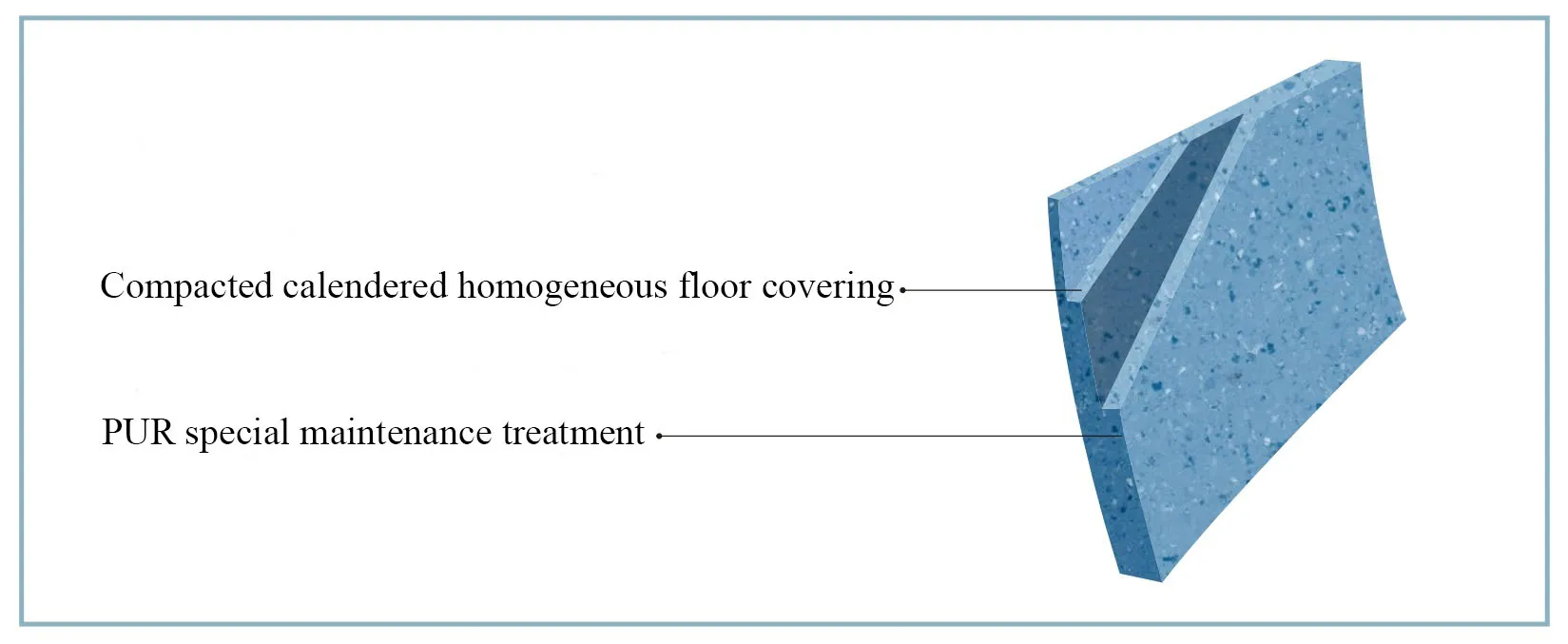 allure spc flooring