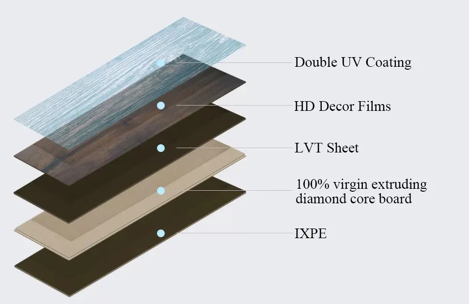 mohawk flooring